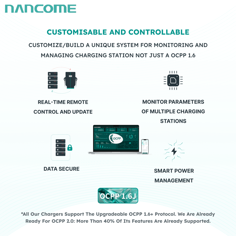 Nancome 40kw ODM/OEM Efficient Floor IP54 DC Electric Charger