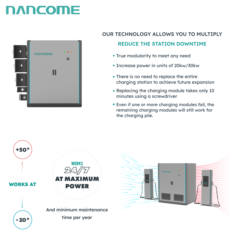NANCOME®Centralized EV Charging System
