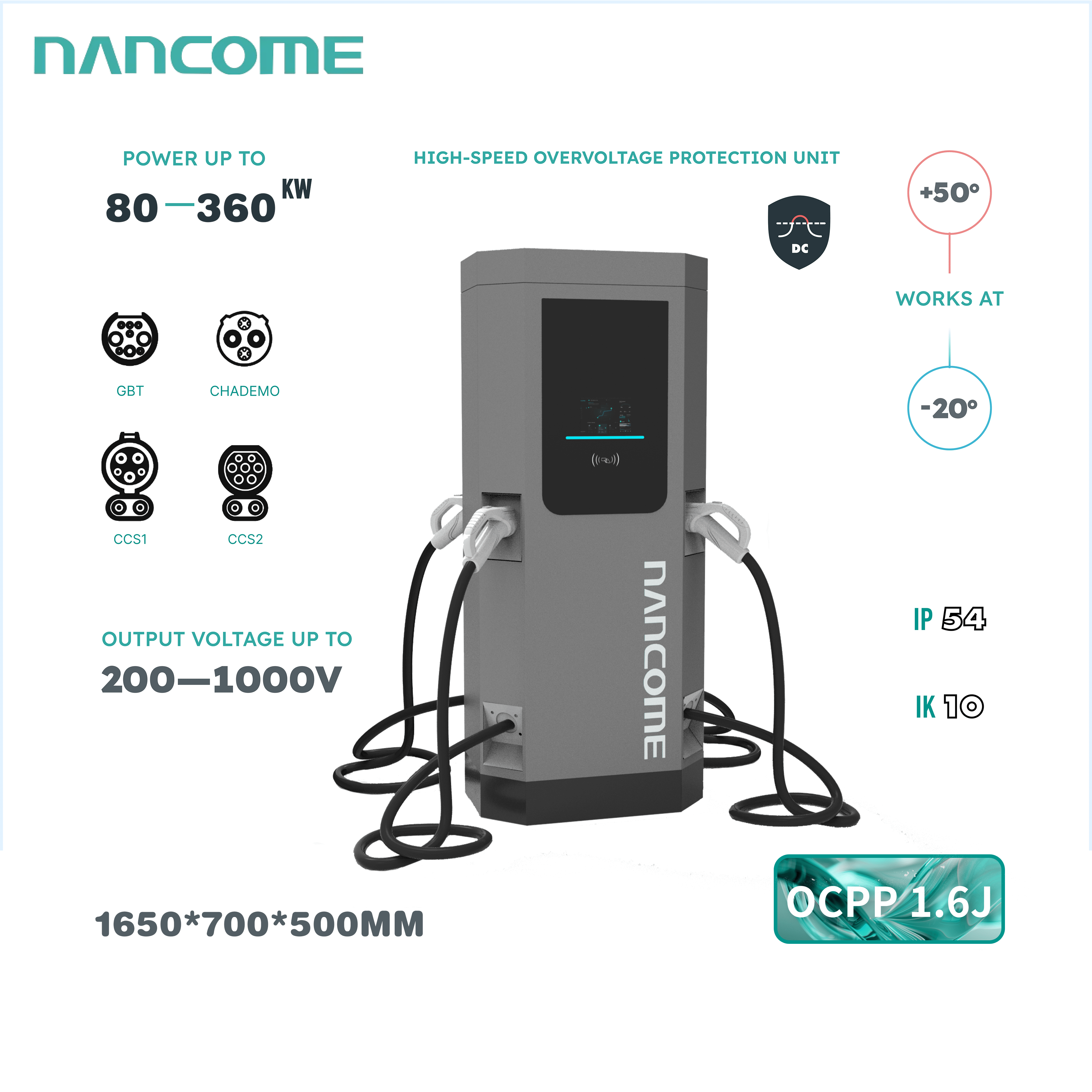 NANCOME®Four-Gun DC Fast Charger for Fleet Depots and Public Charging