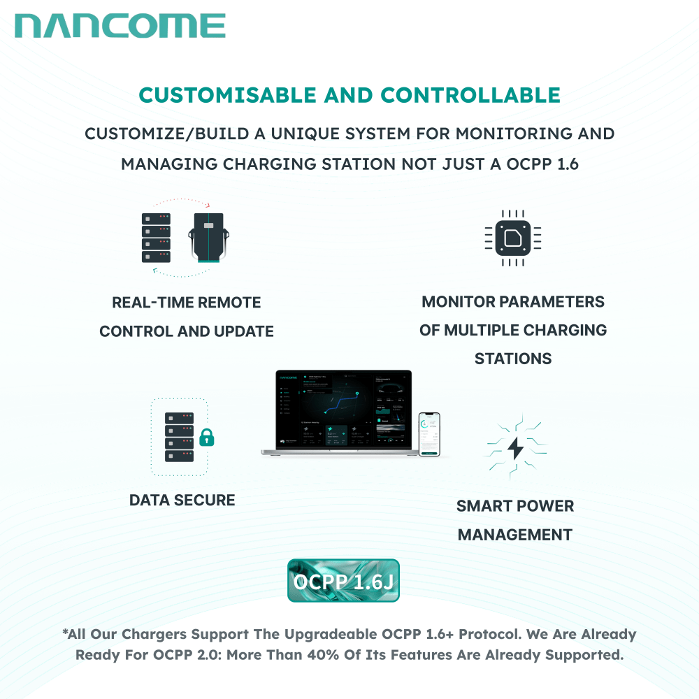 Nancome Fast 20kw/30kw/40kw DC Ocpp Wall-Mount Level 2 EV Charger Stations