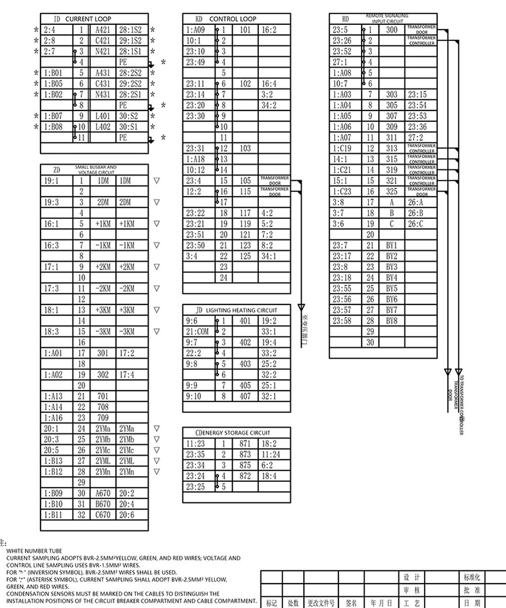 Power-Distribution-Cabinet-Box-2