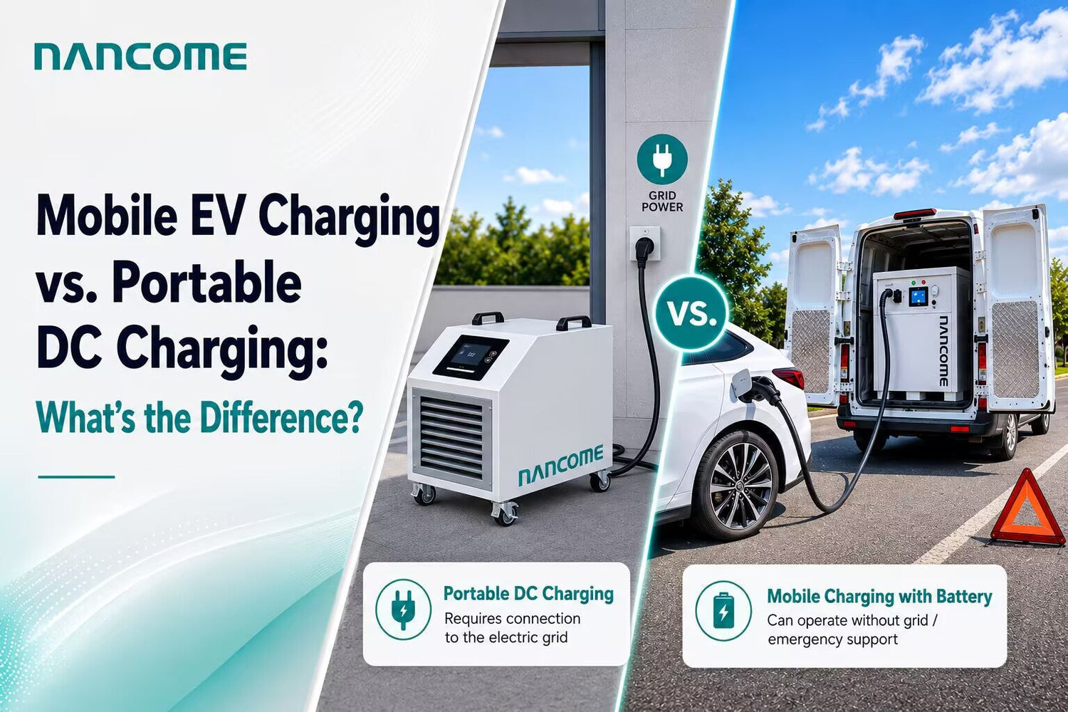 Mobile Electric Vehicle Charging vs Portable DC Charger: What Is the Difference?