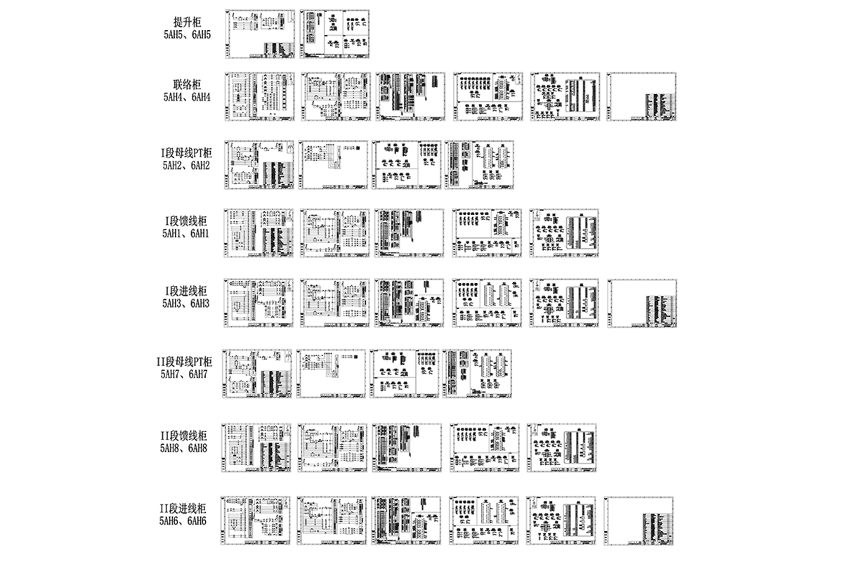 School Power Distribution Solution