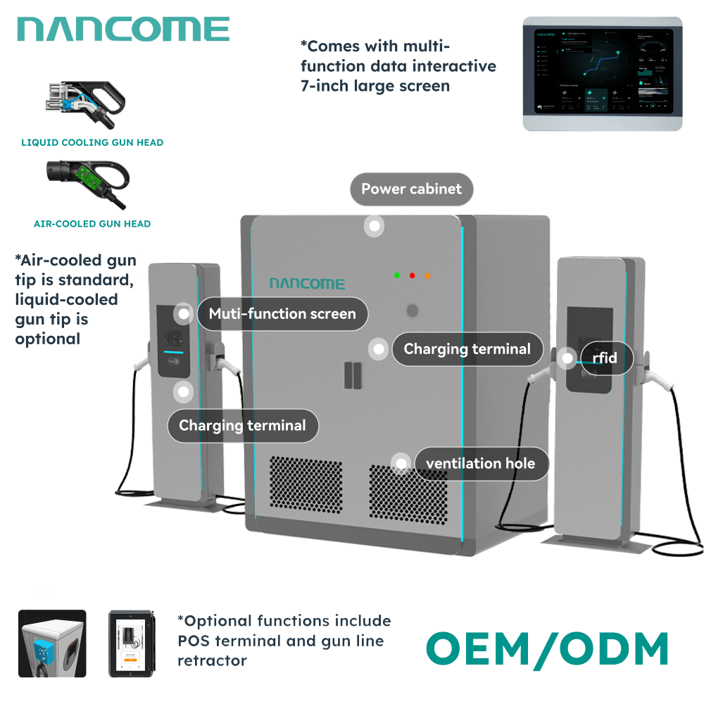 NANCOME®Centralized EV Charging System