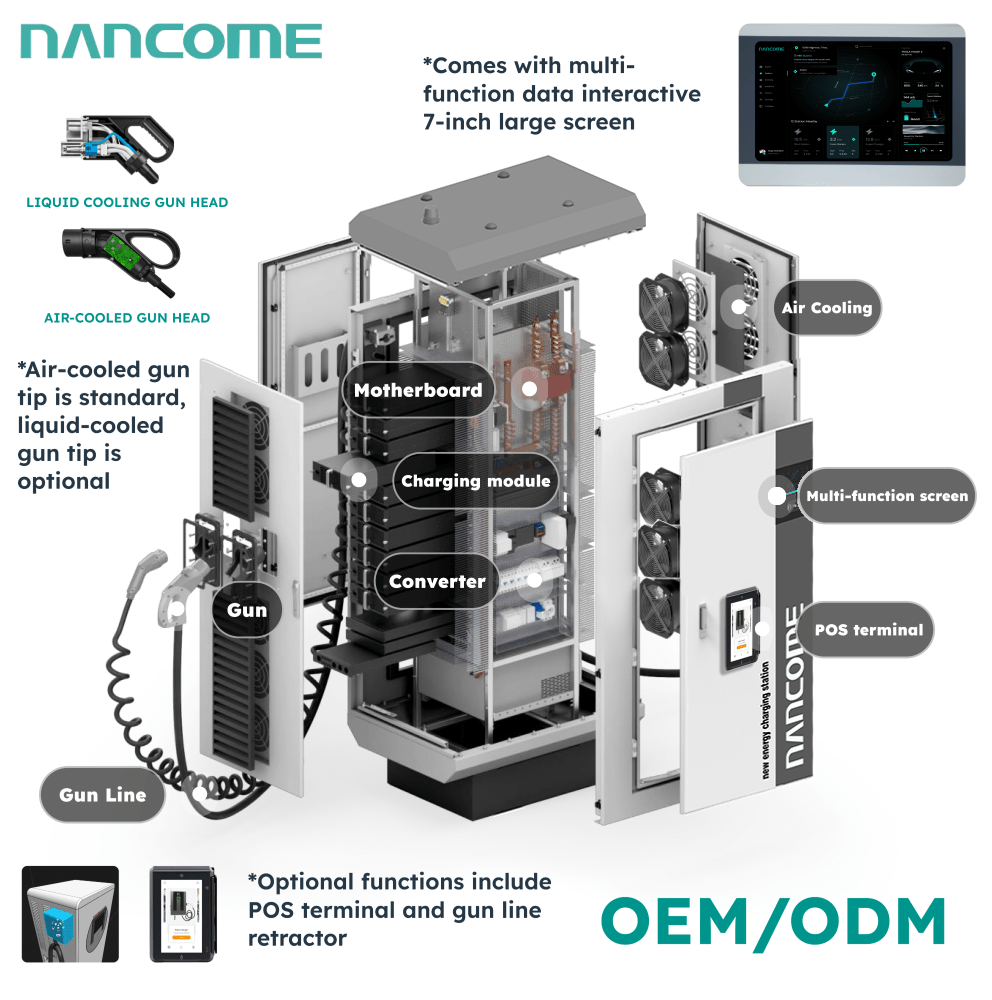 60kw 80kw 120kw 160kw 180kw 240kw CCS2 Gbt DC Quick EV Charger Charging Station