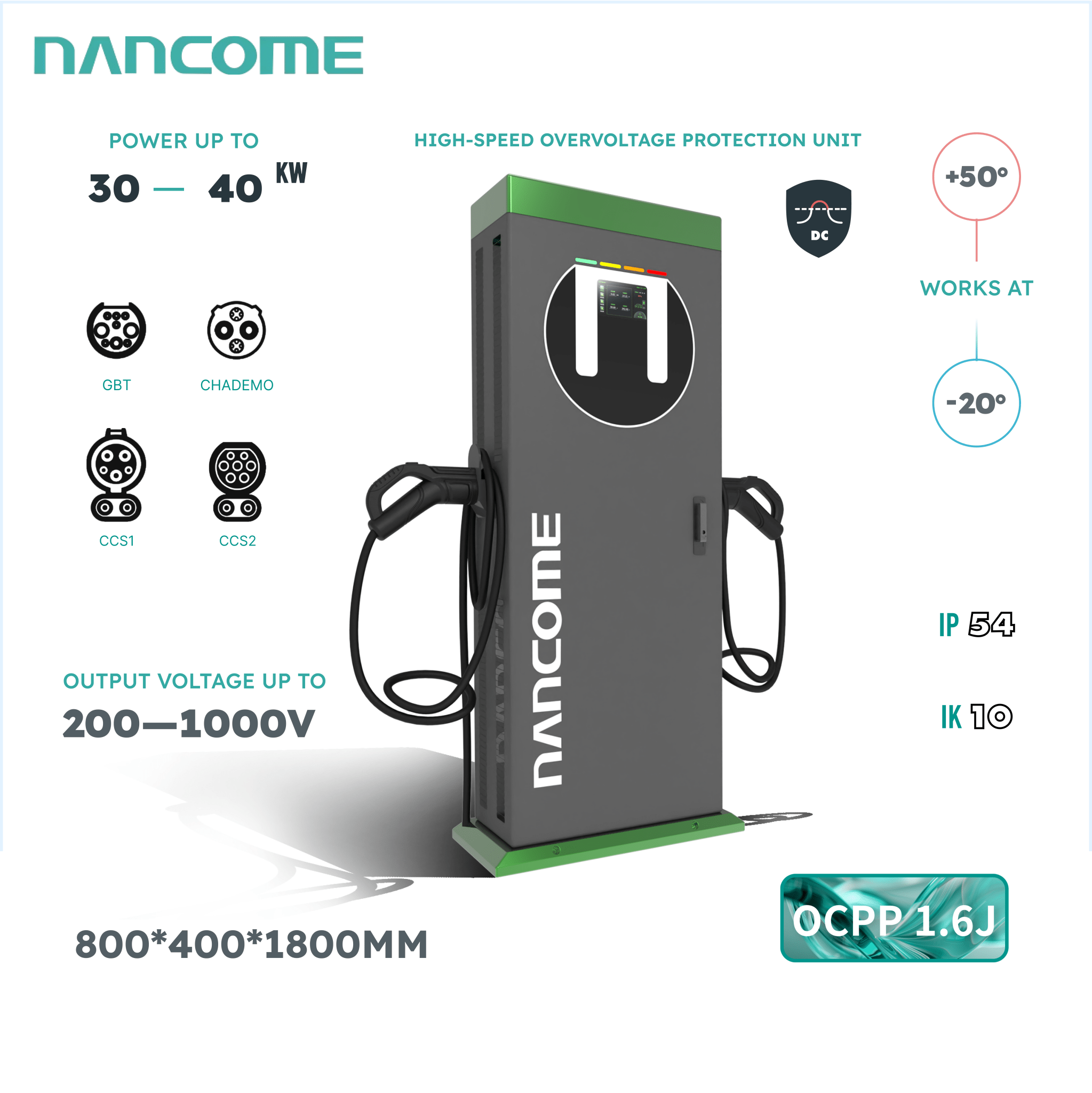 30kw/40kw Ocpp IP54 Level3 Commercial Public Floor High-Power Cars DC EV Charger Stations