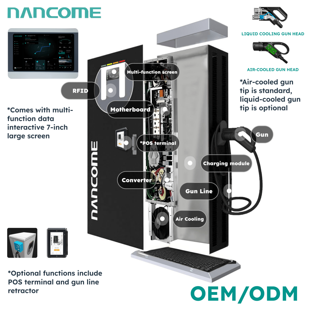 30kw/40kw Ocpp IP54 Level3 Commercial Public Floor High-Power Cars DC EV Charger Stations