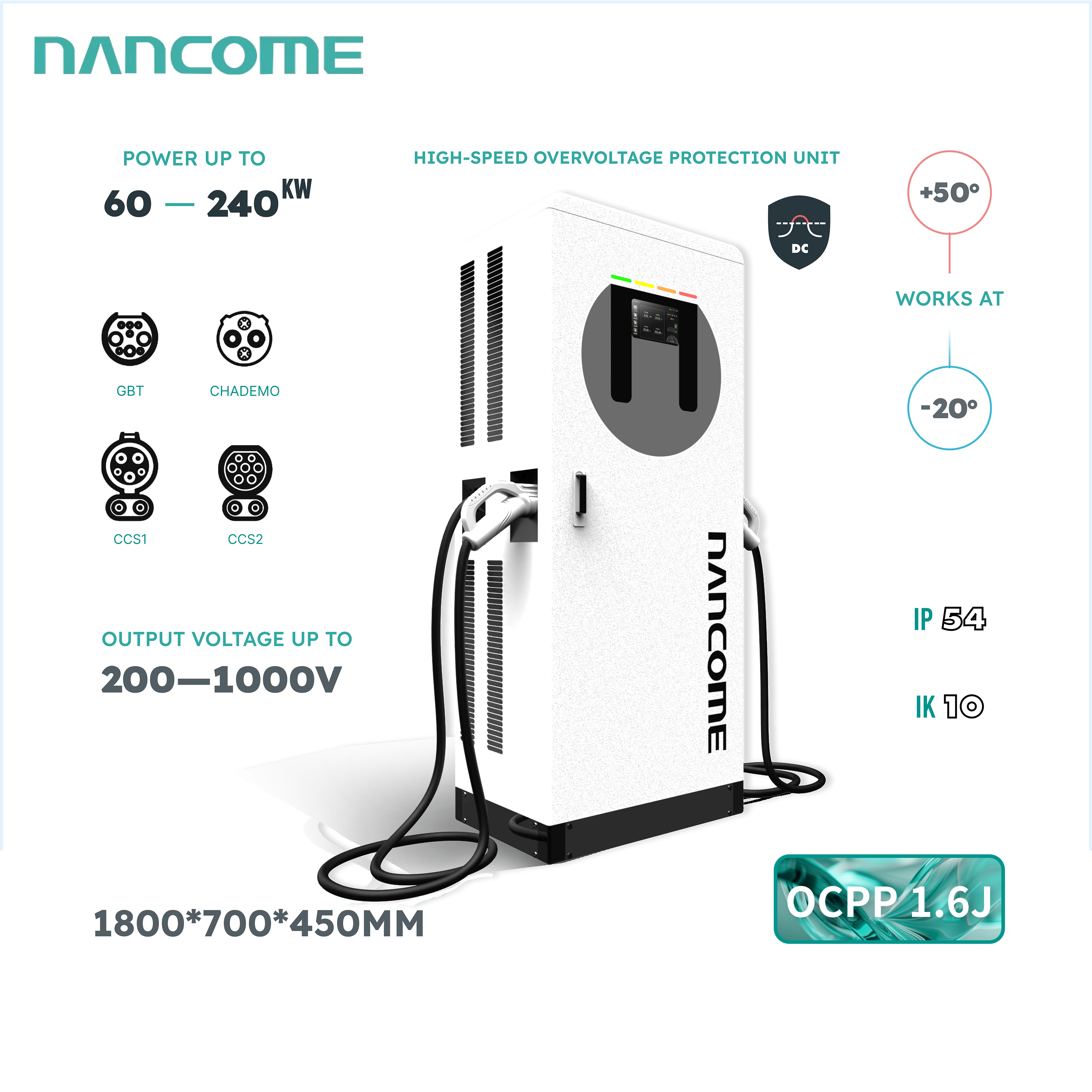 High Power 160kw Fast EV Charger DC Electric Vehicle Charging Station