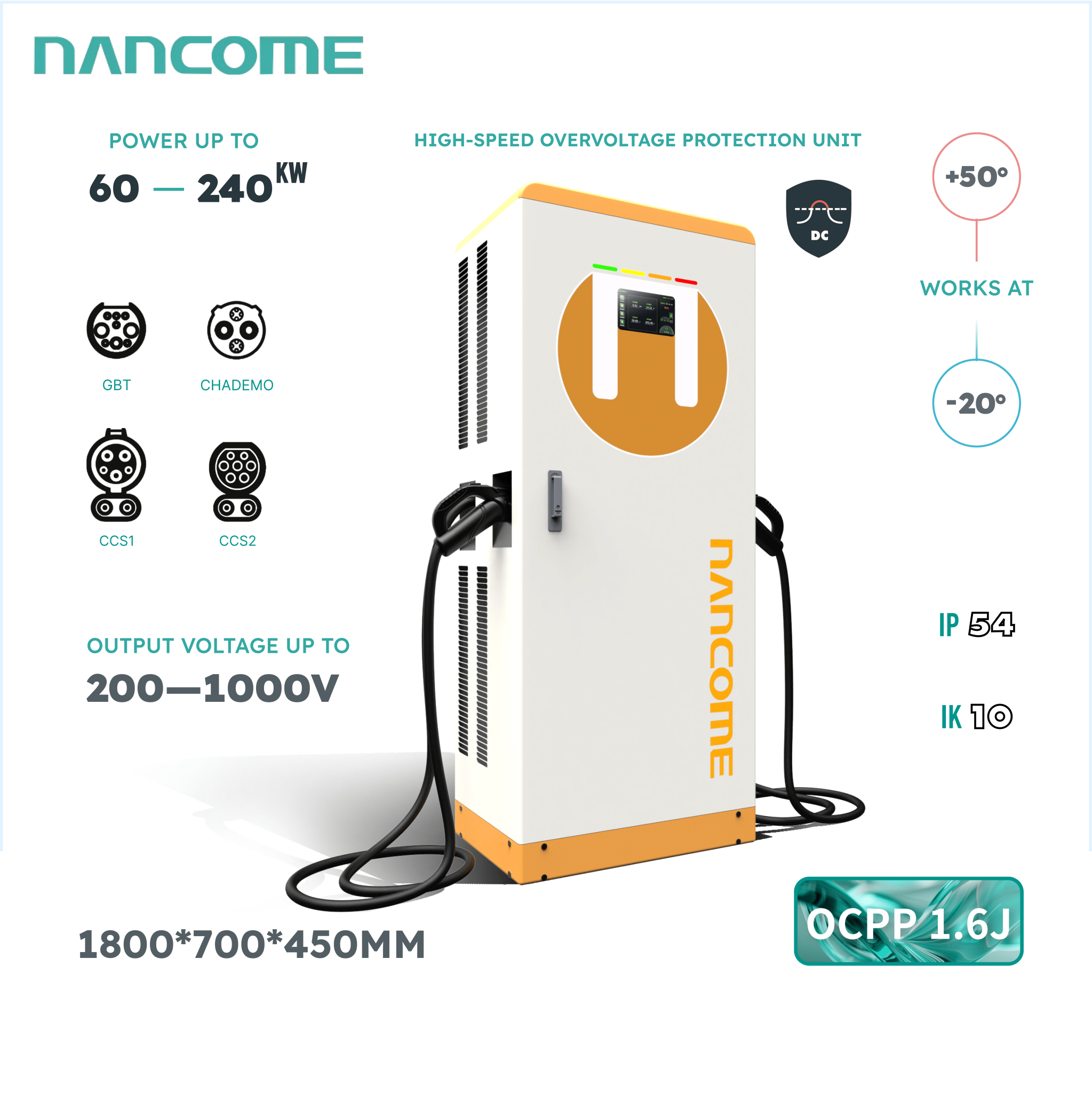 80kw/120kw/160kw/240kw High Power Commercial EV Charging Station