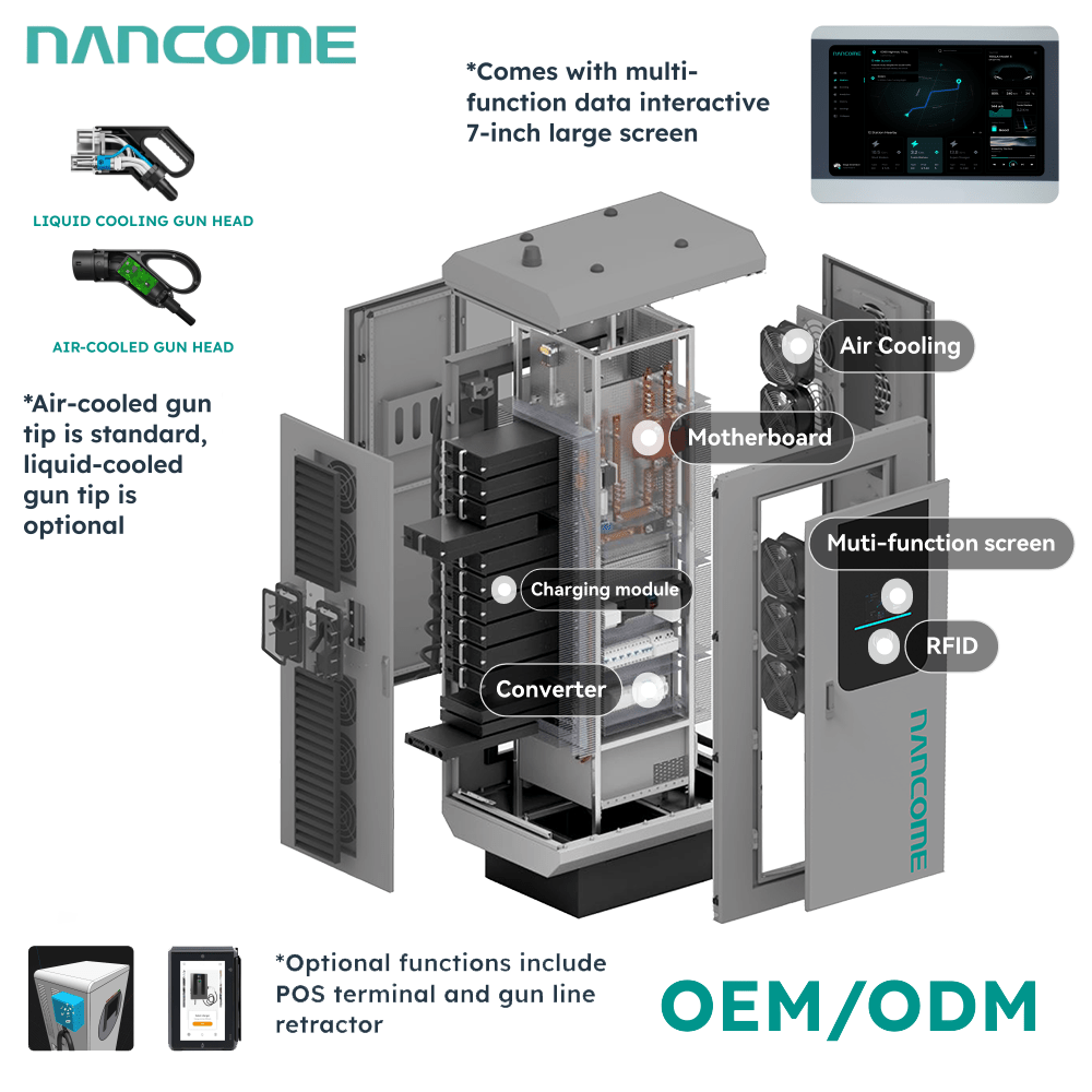 NANCOME®Four-Gun DC Fast Charger for Fleet Depots and Public Charging