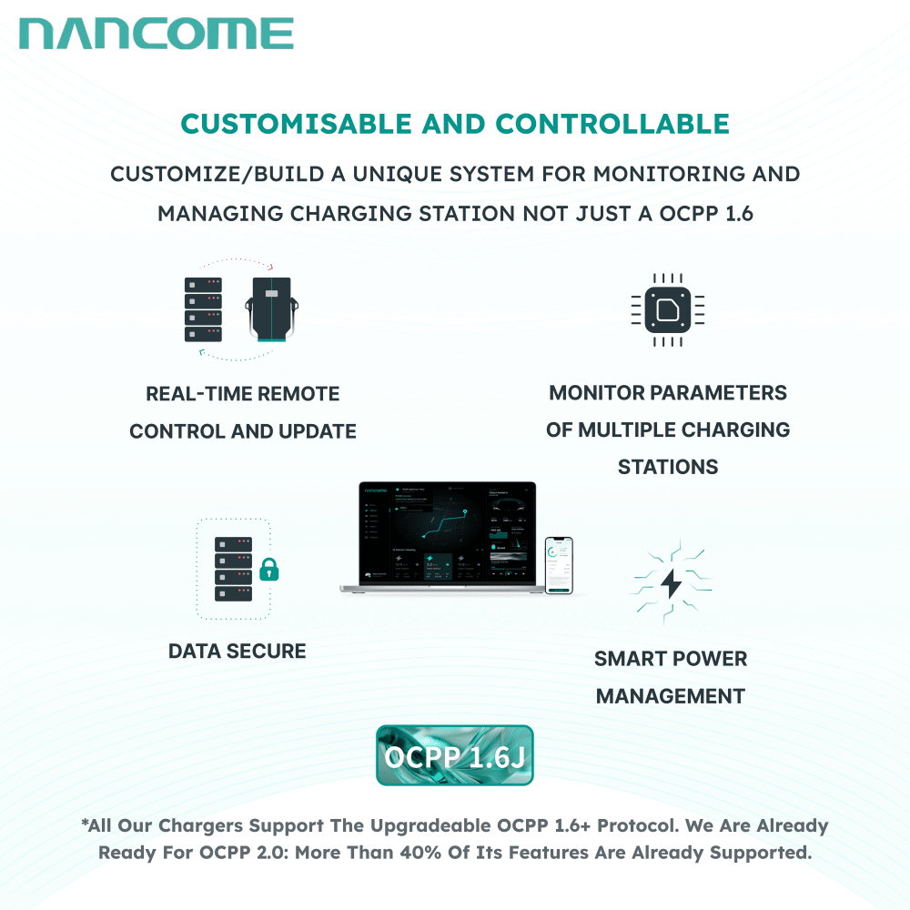 NANCOME®Four-Gun DC Fast Charger for Fleet Depots and Public Charging