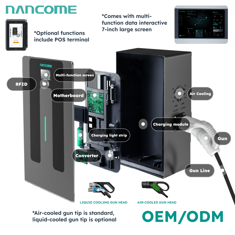 Nancome Fast 20kw/30kw/40kw DC Ocpp Wall-Mount Level 2 EV Charger Stations
