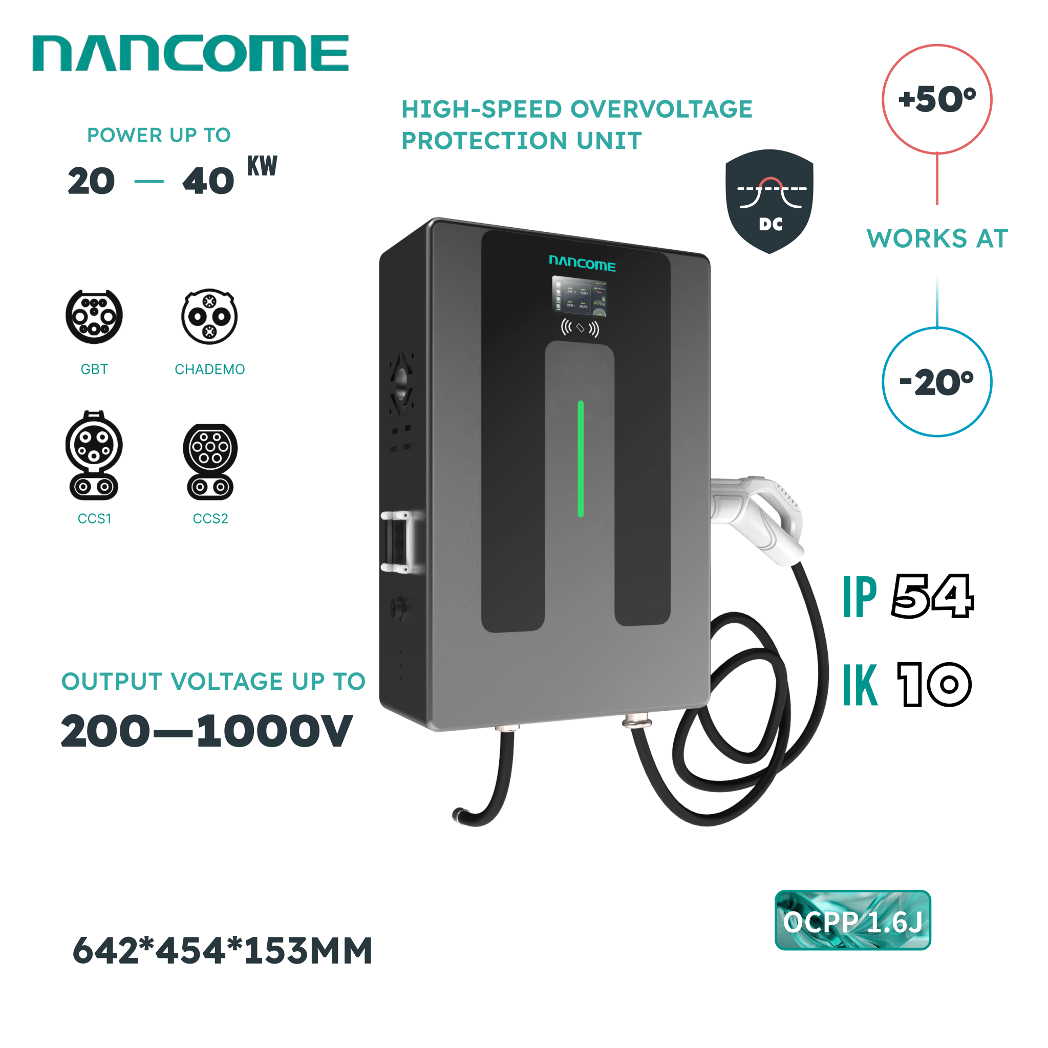 Nancome Wallbox 20kw 30kw 40kw DC CCS Commercial Electric Vehicle Cars EV Charging Stations