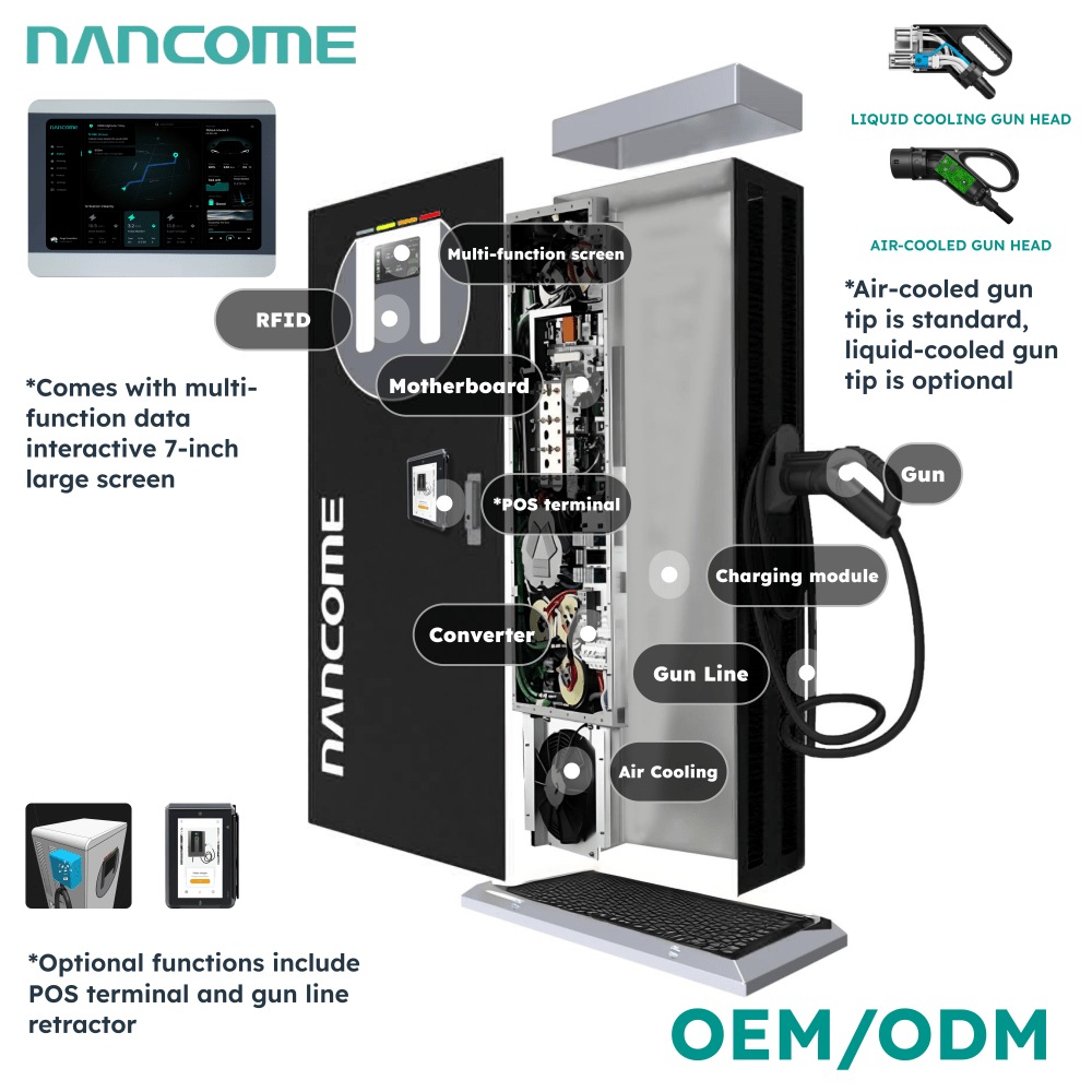 Nancome Waterproof CCS EV Charger Station Electric Car Charging Machine 30kw 40kw Dc Fast EV Charger GBT Commercial