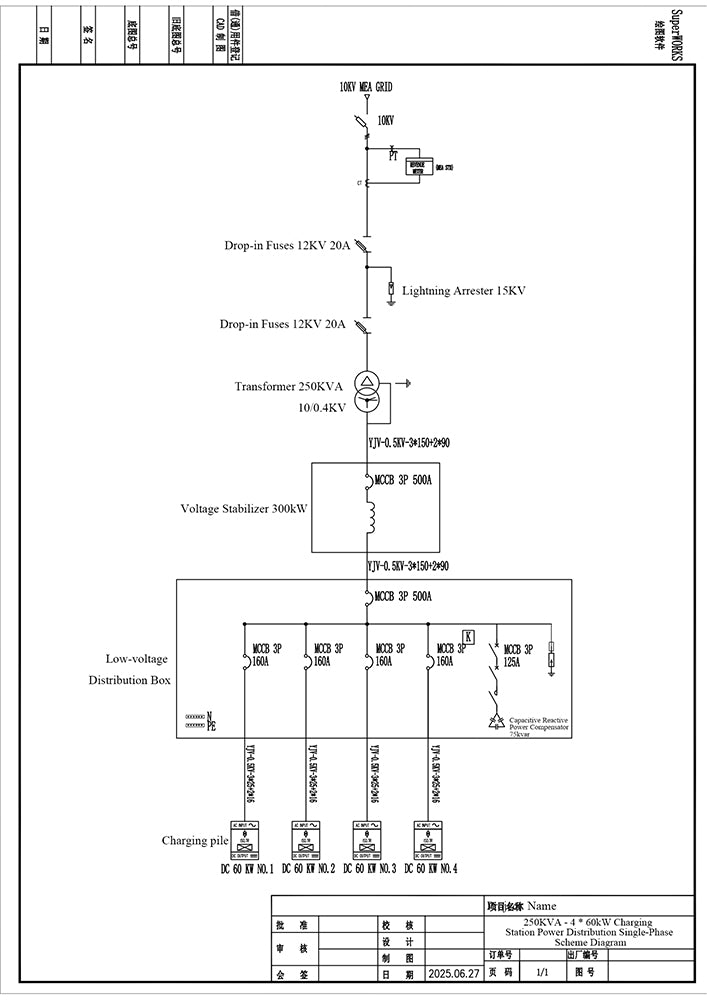 DC-Charging-Station_Deployment-Plan-for-Operational-Fleets-1