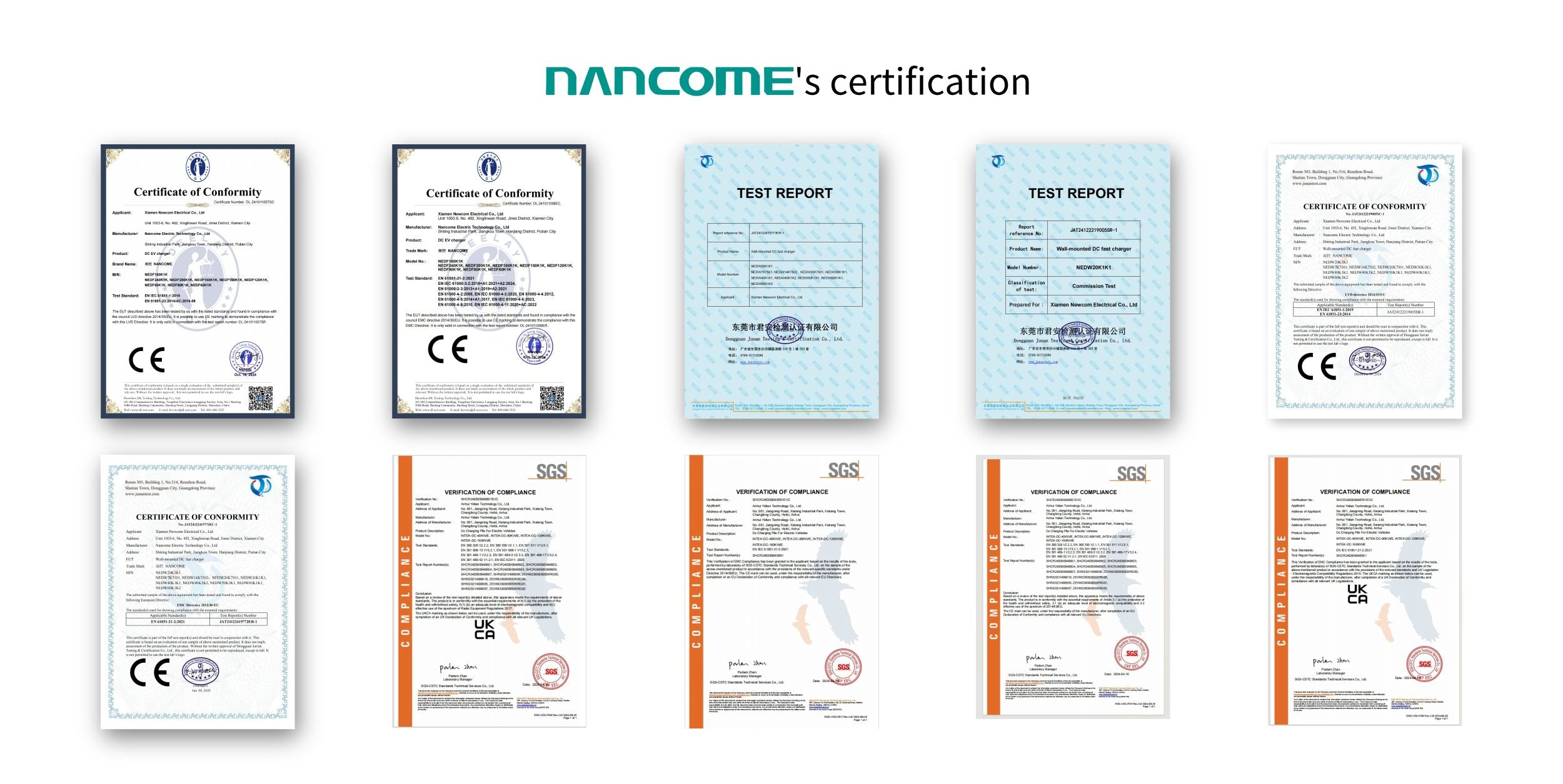 about-us-nancome-certification